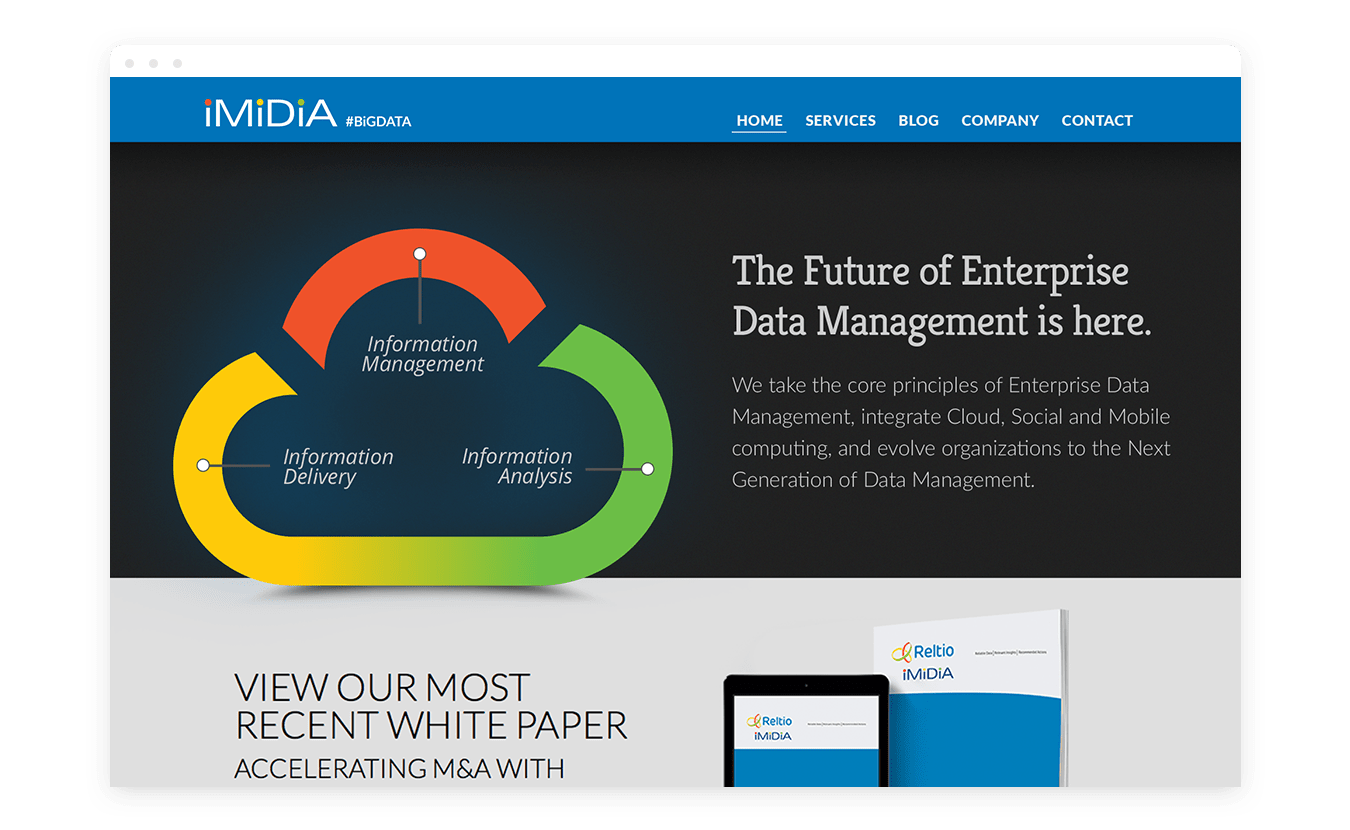 iMiDiA Website