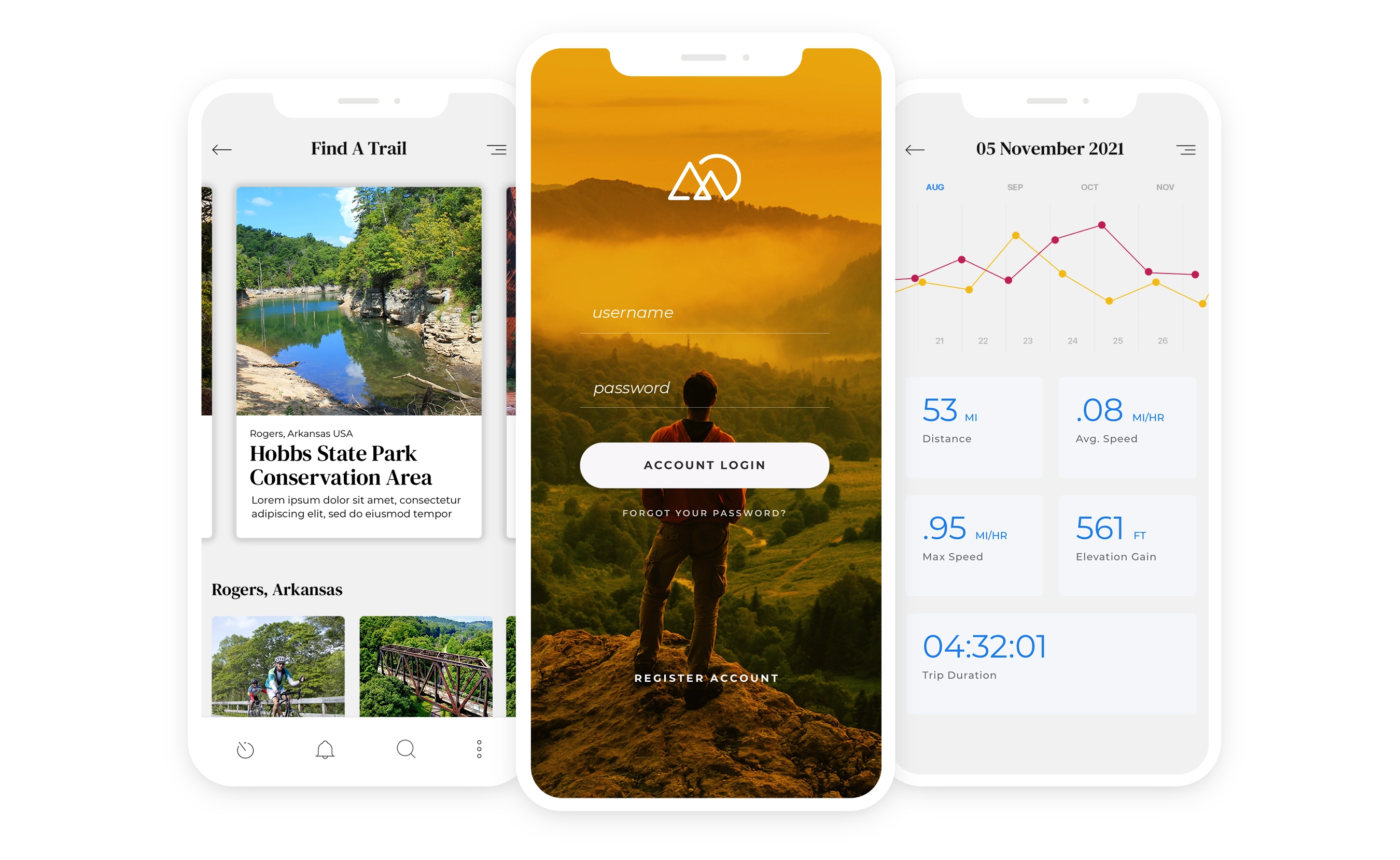 The Arkansas Trail App